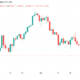 Bitcoin price hits 10-week lows as $40K spike becomes ‘nasty bull trap’