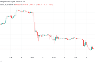 Bitcoin price target now $29K, trader warns after Terra weathers $285M ‘FUD’ attack