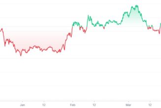 Breaking: Do Kwon proposes Terra revival, including token redistribution plan