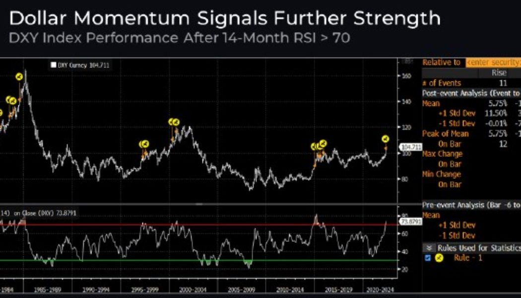Buy the dip, or wait for max pain? Analysts debate whether Bitcoin price has bottomed