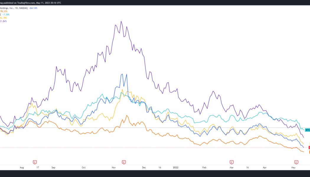 Crypto-associated stocks hammered as COIN and HOOD drop to record lows