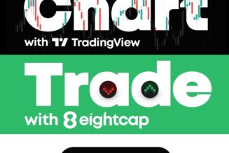 Crypto Derivative Traders Can Access TradingView with Broker Eightcap
