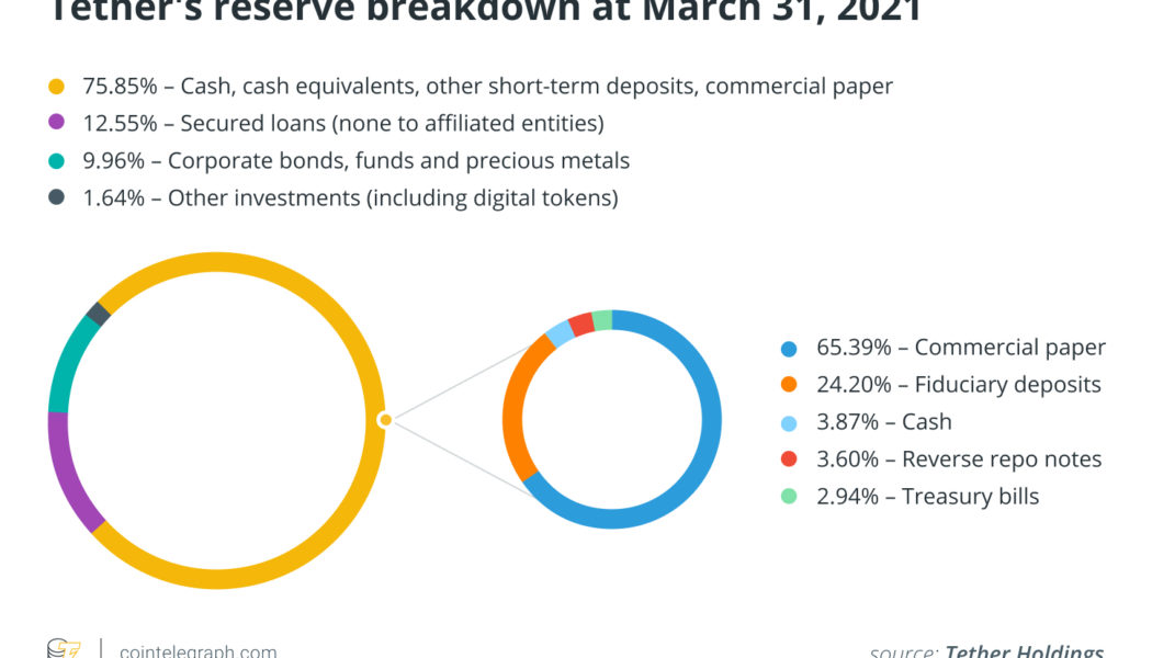 Do you have the right to redeem your stablecoin?