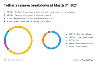 Do you have the right to redeem your stablecoin?