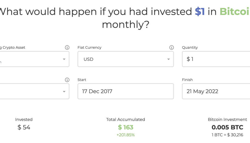 Dollar Cost Averaging or Lump-sum: Which Bitcoin strategy works best regardless of price?