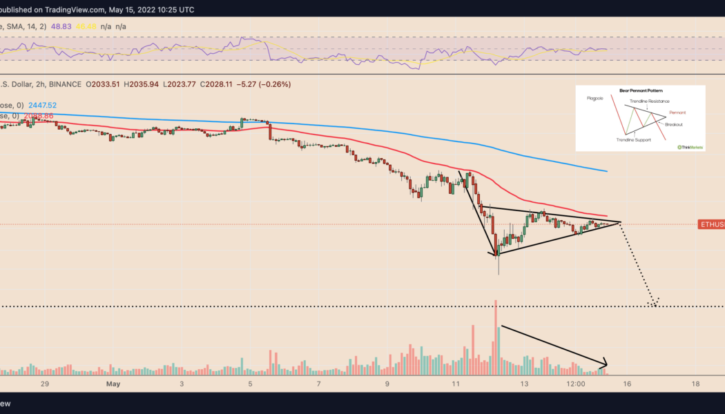 Ethereum in danger of 25% crash as ETH price forms classic bearish technical pattern