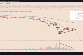 Ethereum in danger of 25% crash as ETH price forms classic bearish technical pattern