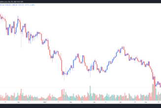 Ethereum price moves toward $2,000, but analysts say it’s just another ‘relief rally’