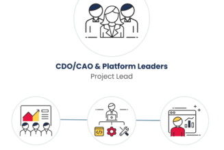 How to Deliver An Actionable Data Strategy