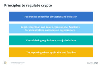 Identity is the antidote for DEXs’ regulation problem
