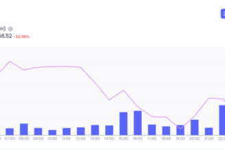 NFT markets slump as weekly sales volume dives 30%