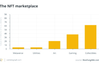 NFTs, DAOs and the importance of roadmaps
