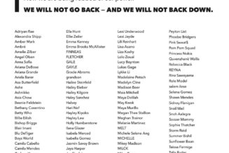 Phoebe Bridgers, Megan Thee Stallion, Angel Olsen, and More Denounce Supreme Court’s Plan to Overturn Roe v. Wade