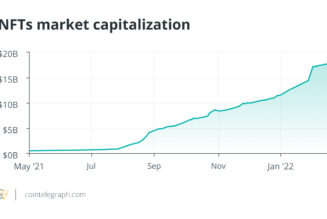 Plain talk about NFTs: What they have been and what they are becoming