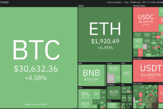 Price analysis 5/30: BTC, ETH, BNB, XRP, ADA, SOL, DOGE, DOT, AVAX, SHIB