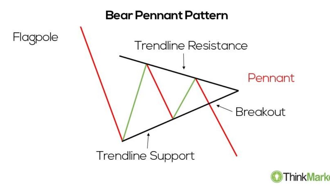 Spooky Solana breakdown begins with SOL price facing a potential 45% drop — Here’s why