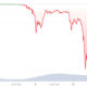 Stablecoins are struggling to survive the crypto crash