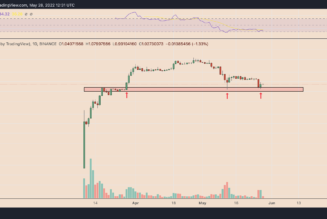 STEPN rebounds sharply after falling 80% in a month — is GMT price bottoming out?
