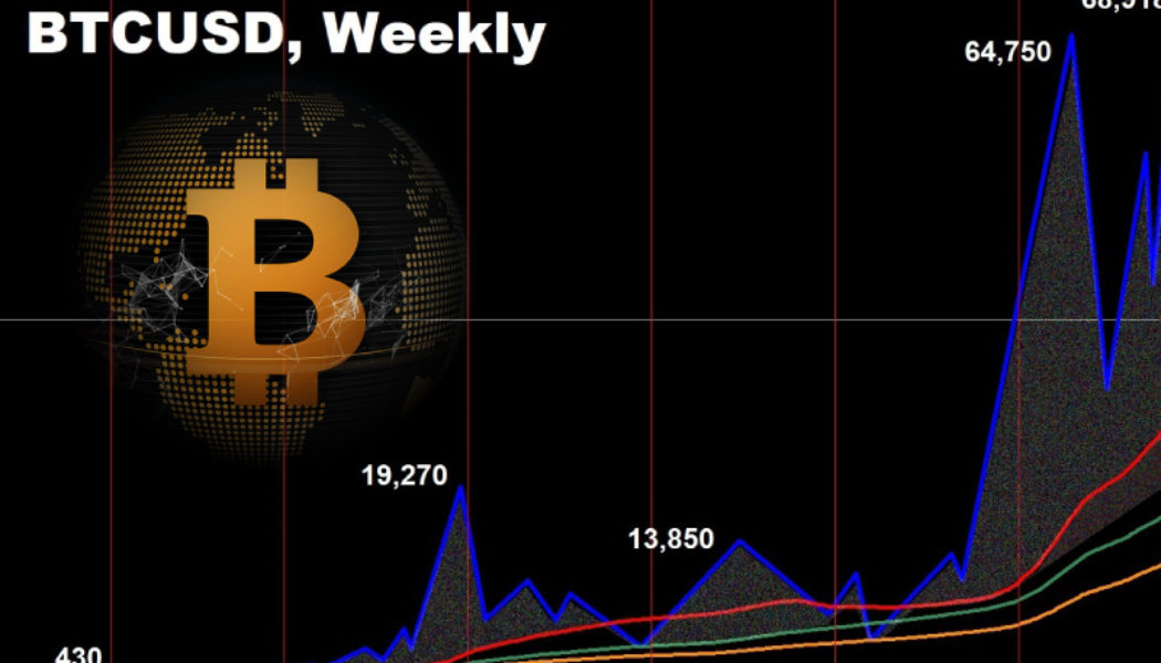 The End of the Digital Gold Rush: How to Make Money on Bitcoin’s Collapse?