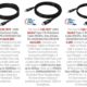 The first 240W USB-C cables just broke cover