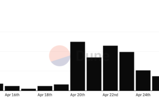 Tumbleweeds blow through Coinbase NFT on its first day: Just $75K in volume