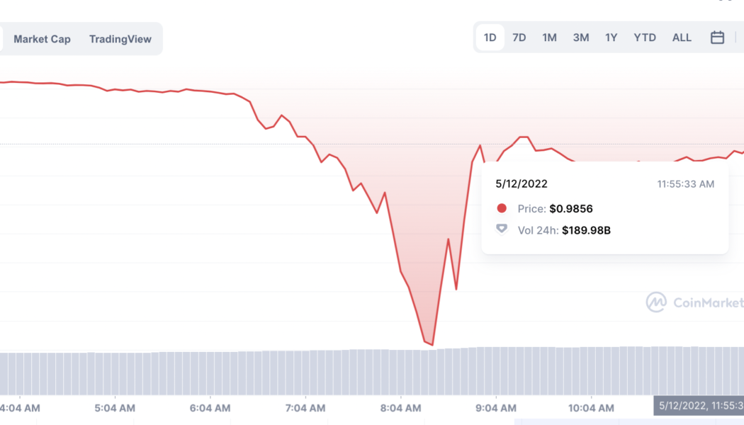Untethered: Here’s everything you need to know about TerraUSD, Tether and other stablecoins
