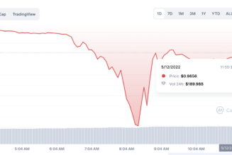 Untethered: Here’s everything you need to know about TerraUSD, Tether and other stablecoins