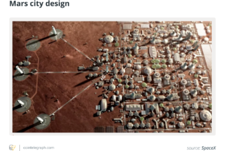 Welcome to Mars: I own everything, have total privacy and life has never been better