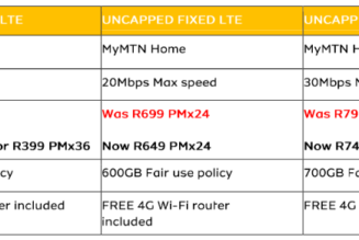 What You Need to Know About MTN’s New Reduced LTE & 5G Deals