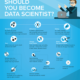 Why Data Science Should Be Accessible to Everyone