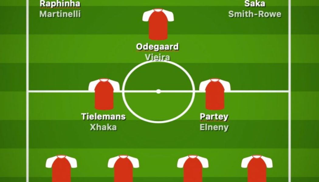 Arsenal Summer Transfers: How the Gunners Could Line Up Next Season