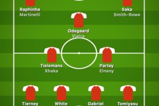 Arsenal Summer Transfers: How the Gunners Could Line Up Next Season