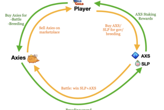 Axie Infinity: AXS price risks deeper losses despite 90% drawdown already