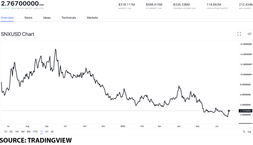 Best decentralized finance tokens to get on June 20