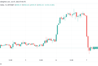 Bitcoin ‘Bart Simpson’ returns as BTC price dives 7% in hours