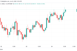 Bitcoin gives ‘encouraging signs’ — Watch these BTC price levels next
