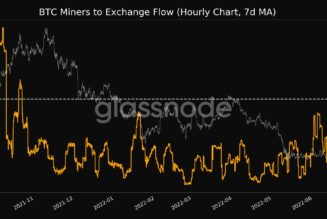 Bitcoin miners’ exchange flow reaches 7-month high as BTC price tanks below $21K