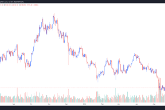 Bitcoin price recovers $31.5K, but traders say ‘scam’ price action will bring more downside
