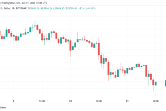 Bitcoin price threatens lowest weekly close since 2020 as inflation spooks markets