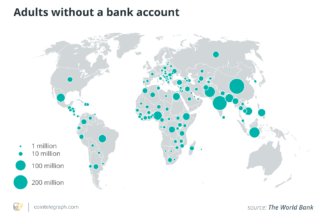 Blockchain for sustainable development: The case of Ghana