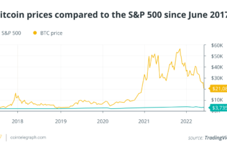 ‘Buy Bitcoin, plant a tree, lower your time preference’: a Sequoia story