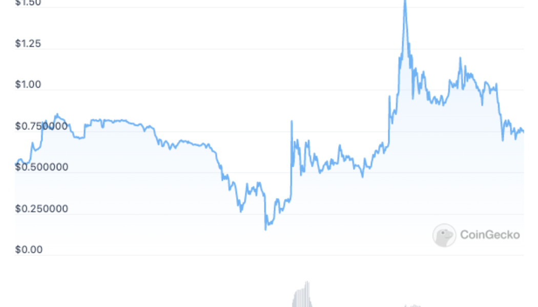 Celsius denies allegations on Alex Mashinsky trying to flee US