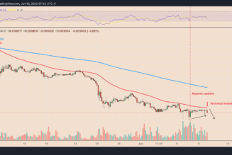 Ethereum eyes fresh yearly lows vs. Bitcoin as bulls snub successful ‘Merge’ rehearsal