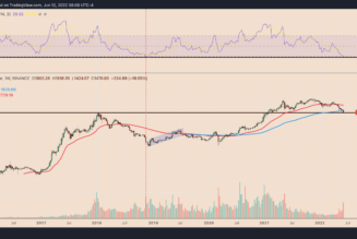 Ethereum price enters ‘oversold’ zone for the first time since November 2018