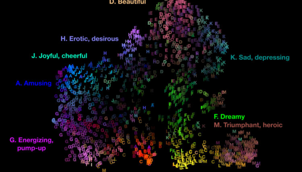 Experience a Techno “Rainbow” at Inaugural Emotions Festival In Cyprus