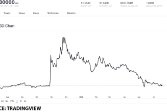 Getting into metaverse tokens with these top selections