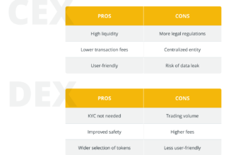 Governments, enterprise, gaming: Who will drive the next crypto bull run?