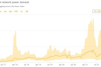 Here’s how blockchains are helping to advance the global energy grid