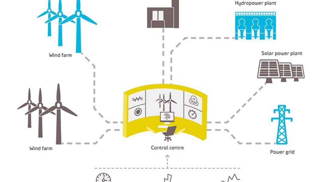 How Digital Transformation is Greening the Power Sector