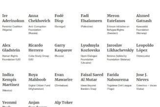 Human rights activists take aim at privileged crypto critics in letter to Congress